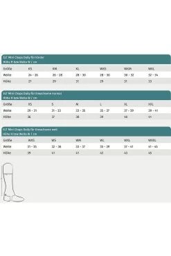 Minichaps Daily Silikon -Reiter Geschäft minichaps daily silikon schwarz DfkdtVQrZ3 3 1
