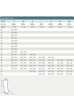 Reitstiefel Comfort Für Damen -Reiter Geschäft reitstiefel comfort f r damen schwarz Y2lcszE38R 3 1