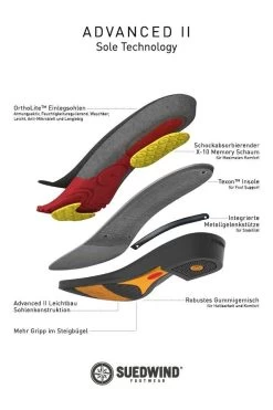 Stiefelette Advanced II BZ Lace Für Damen 21 Stiefelette Advanced II BZ Lace Für Damen -Reiter Geschäft stiefelette advanced ii bz lace f r damen black kBLUpEnXND 17 10