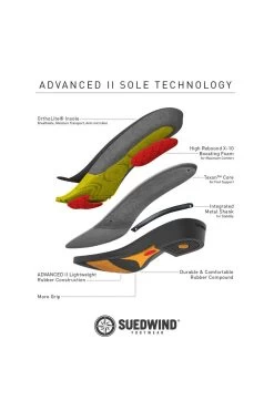 Stiefelette Advanced II Soft -Reiter Geschäft stiefelette advanced ii soft schwarz d0MtLscisL 5