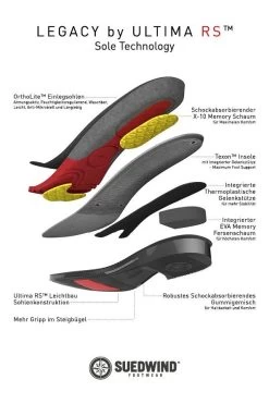 Stiefeletten Legacy BZ Lace -Reiter Geschäft stiefeletten legacy bz lace schwarz 5HreXcYDnt 11 4