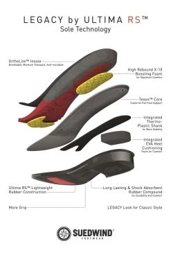 Stiefeletten Legacy BZ Lace -Reiter Geschäft stiefeletten legacy bz lace schwarz L5QDFhgGuO 13 4