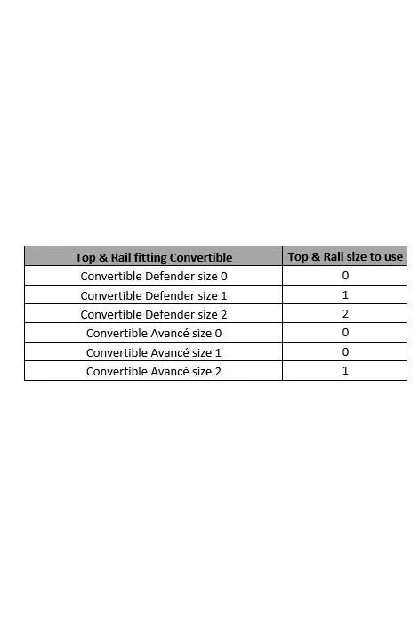 Top Piece Convertible 4 Top Piece Convertible – Bild 2