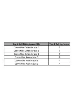 Top Piece Convertible Paint Matt -Reiter Geschäft top piece convertible paint matt wei a1ctY8RmVh 3 3